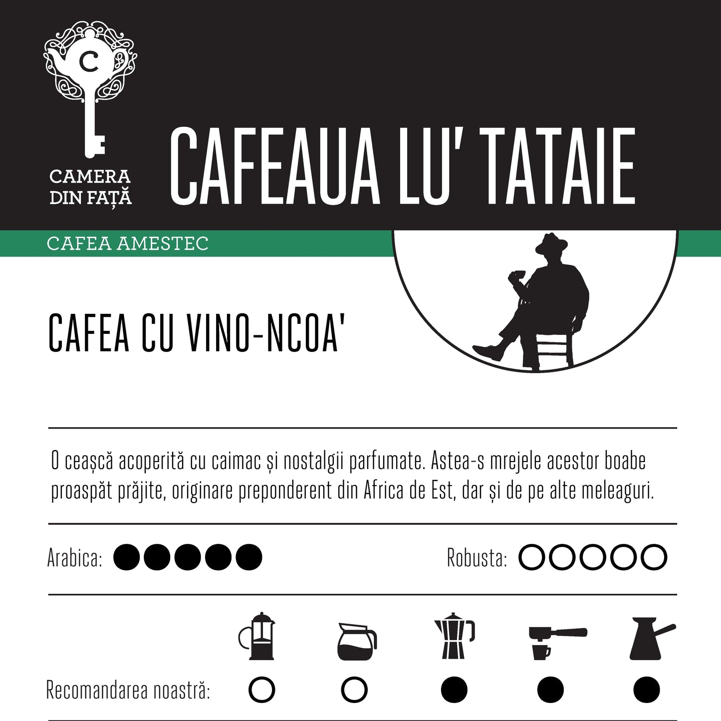 Cafeaua lu' Tataie