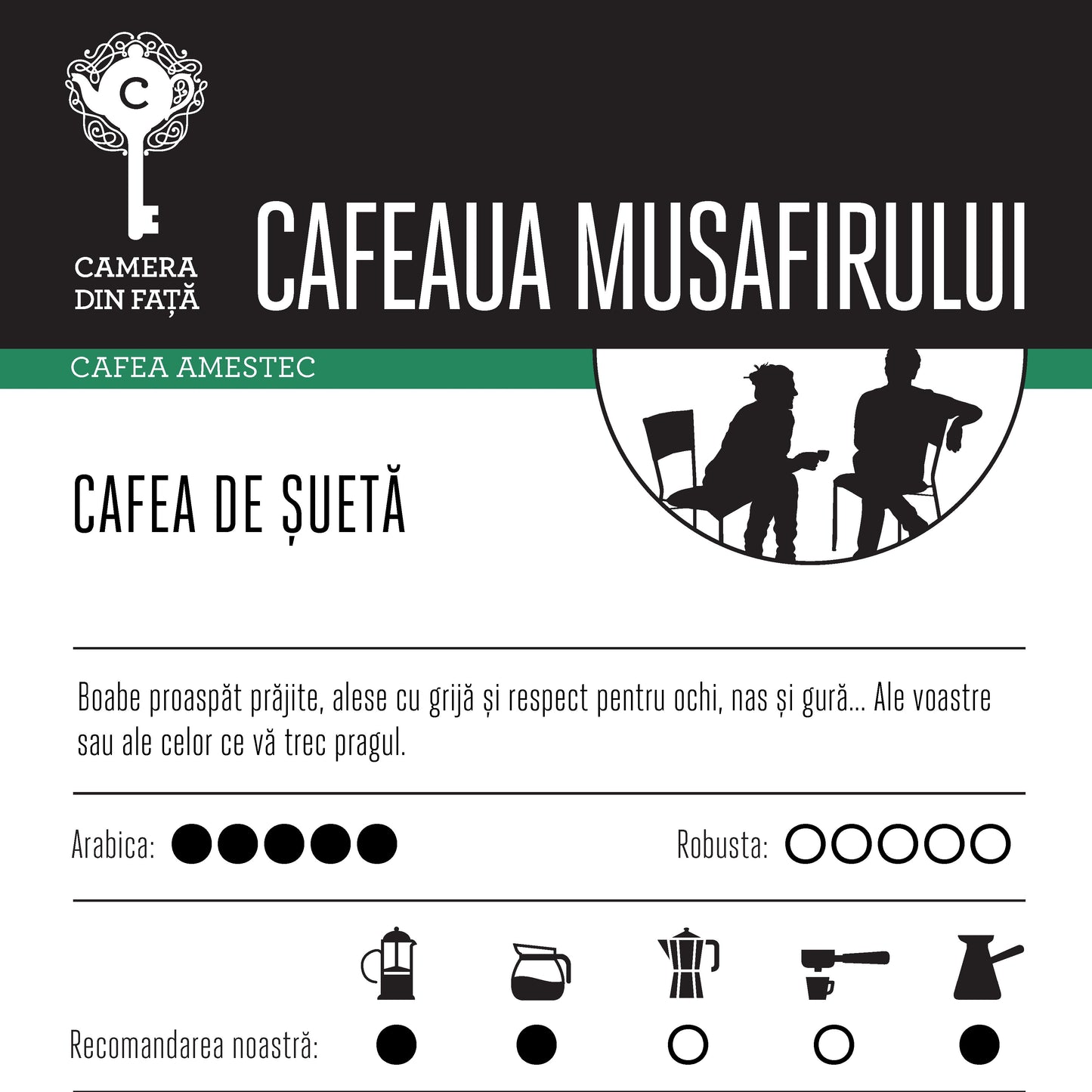 Cafeaua Musafirului